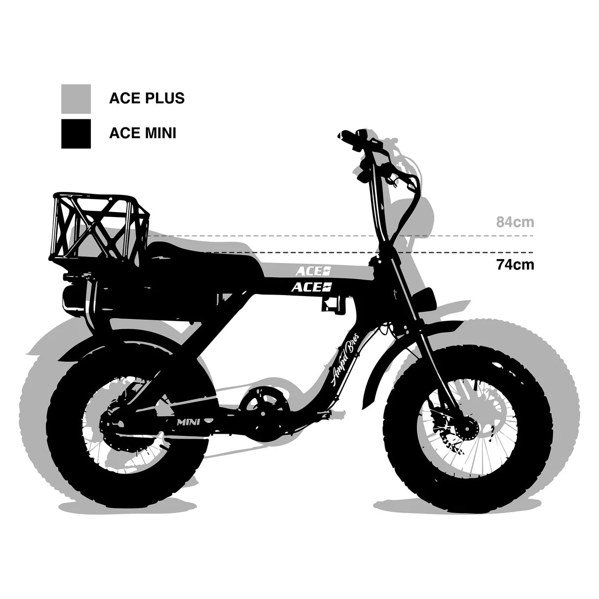 Ampd Bros ACE-X Mini Single Seat Electric Bike Series 4 - Image 9