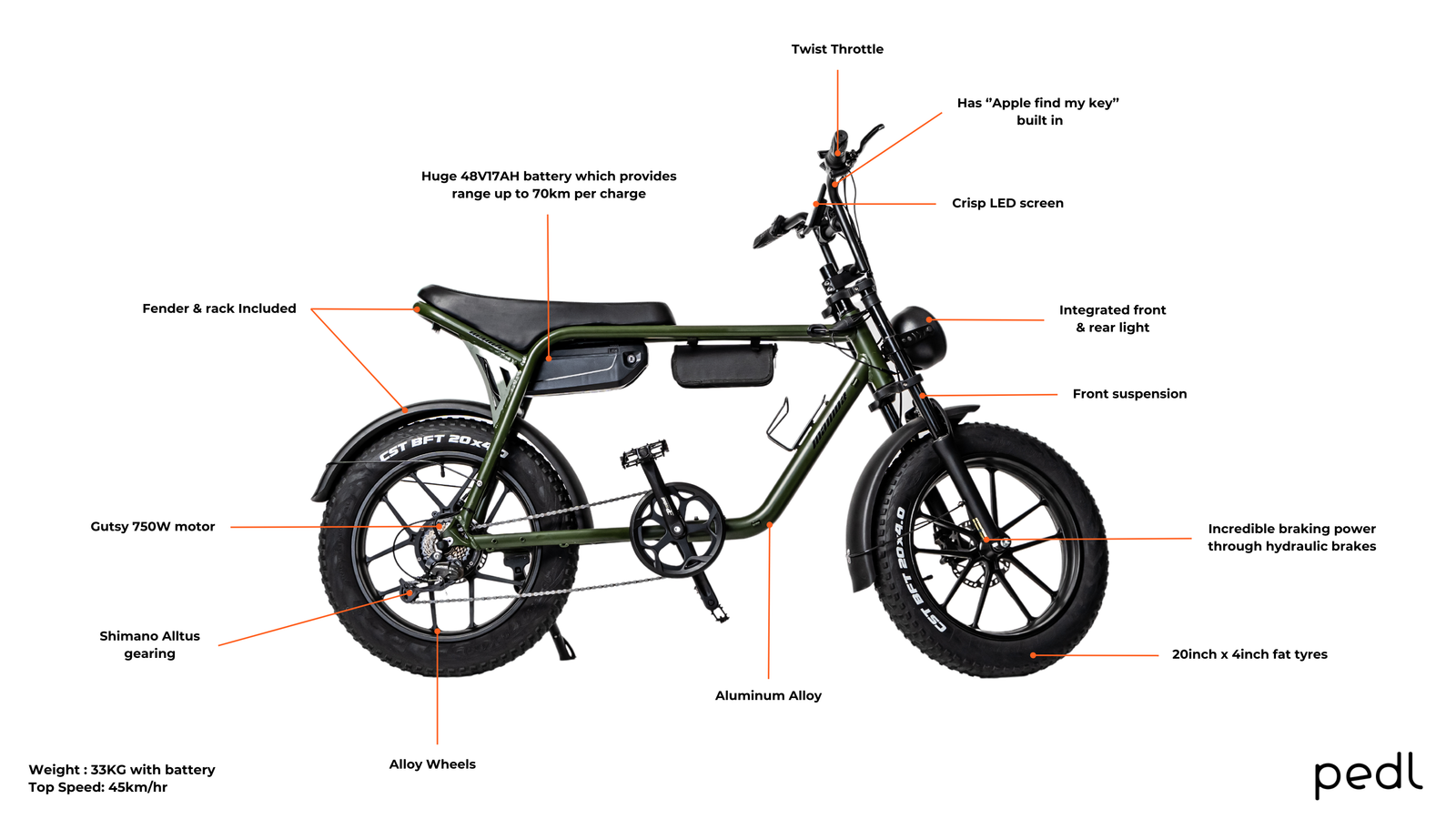 2026 Mamba Sahara Fat Tyre Ebike Built In GPS Tracking - Image 2