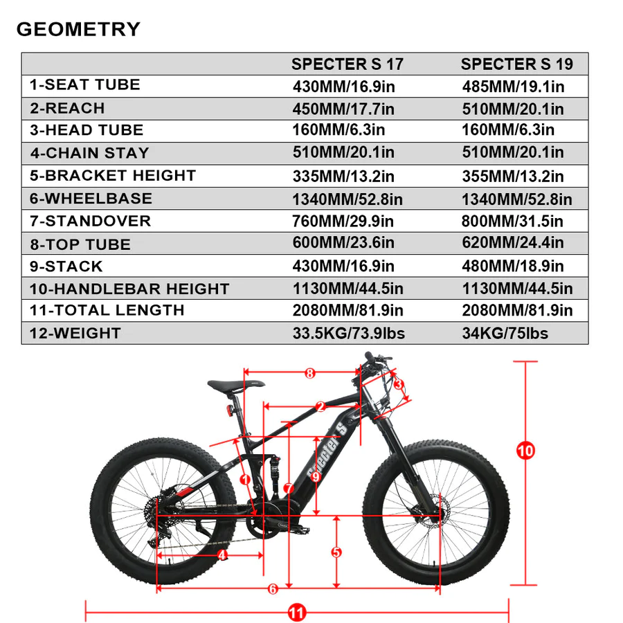 Eunorau Specter-S 2.0 Electric Mountain Bike E-MTB - Image 17