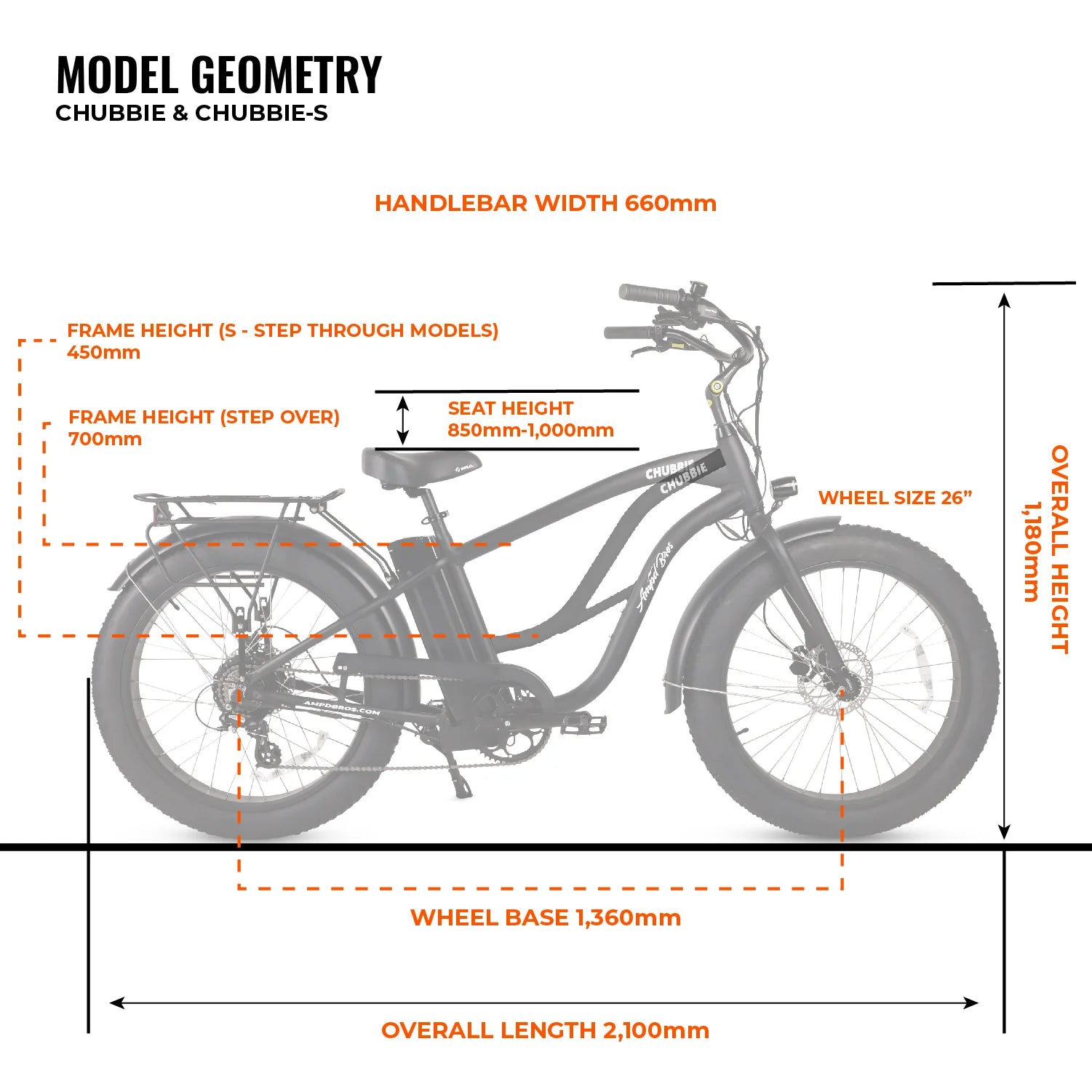 Ampd Bros - CHUBBIE-S 2 Electric Bike - Image 22
